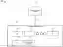 Fig. 01 - Fast migration of metadata