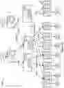 Fig. 12 - Fast migration of metadata