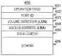 Fig. 01 - INFORMATION SYSTEM