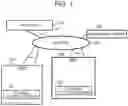Fig. 02 - INFORMATION SYSTEM