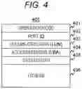Fig. 05 - INFORMATION SYSTEM