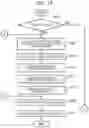 Fig. 13 - INFORMATION SYSTEM