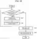 Fig. 17 - INFORMATION SYSTEM