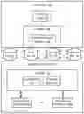 Fig. 01 - Optimize information requests to a memory system