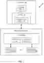 Fig. 02 - Optimize information requests to a memory system