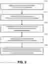 Fig. 08 - Memories for reading data corresponding to multiple addresses associated with a read command