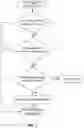 Fig. 17 - Preventing cross-volume file moves in an overlay optimizer