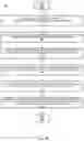 Fig. 10 - Scheduling of read and write memory access requests