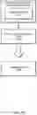 Fig. 13 - Scheduling of read and write memory access requests