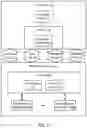 Fig. 03 - Controller command scheduling in a memory system to increase command bus utilization