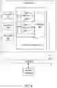 Fig. 05 - Controller command scheduling in a memory system to increase command bus utilization