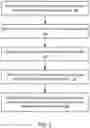 Fig. 04 - Proactive return of write credits in a memory system