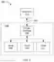Fig. 03 - Apparatus and method for controlling data acceleration