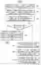 Fig. 01 - Electronic systems and methods of operating electronic systems