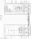 Fig. 03 - Electronic systems and methods of operating electronic systems
