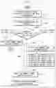 Fig. 07 - Electronic systems and methods of operating electronic systems