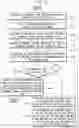 Fig. 08 - Electronic systems and methods of operating electronic systems