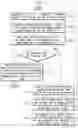 Fig. 09 - Electronic systems and methods of operating electronic systems