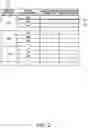 Fig. 03 - Print manager device, printer, print manager program