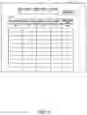 Fig. 06 - Print manager device, printer, print manager program