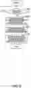 Fig. 10 - Print manager device, printer, print manager program
