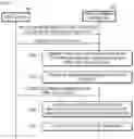 Fig. 07 - CONTROLLING PRINTING COPIES OF A PRINTABLE CONTENT