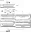 Fig. 13 - CONTROLLING PRINTING COPIES OF A PRINTABLE CONTENT