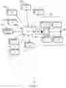 Fig. 02 - MEDIA AND DEVICE FOR ADAPTABLE DISPLAY