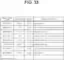 Fig. 34 - CONTENT TRANSMISSION SYSTEM, DISPLAY DEVICE, CONTENT TRANSMISSION METHOD, AND RECORDING MEDIUM STORING PROGRAM