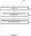 Fig. 14 - Playback queue with software components