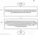 Fig. 01 - Prioritizing media content requests