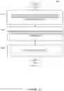 Fig. 14 - Prioritizing media content requests