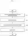 Fig. 18 - Feedback method and apparatus of electronic device for confirming user's intention
