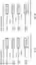 Fig. 16 - Method and system for elastic precision enhancement using dynamic shifting in neural networks