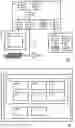 Fig. 02 - Method for generating source code