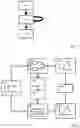 Fig. 03 - Method for generating source code