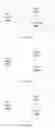 Fig. 11 - Tool compiler