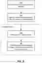 Fig. 06 - Representing result data streams based on execution of data stream language programs