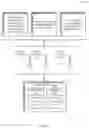 Fig. 02 - Techniques for dynamically provisioning electronic subscriber identity modules to mobile devices