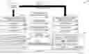 Fig. 01 - APPLICATION UPGRADING THROUGH SHARING DEPENDENCIES