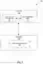 Fig. 02 - OPTIMIZATION AND UPDATE SYSTEM FOR DEEP LEARNING MODELS