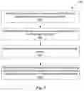 Fig. 03 - OPTIMIZATION AND UPDATE SYSTEM FOR DEEP LEARNING MODELS
