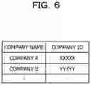 Fig. 07 - Management apparatus, management method, and management system