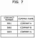 Fig. 08 - Management apparatus, management method, and management system