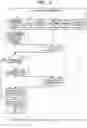 Fig. 10 - Management apparatus, management method, and management system