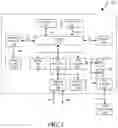 Fig. 02 - Method and apparatus for open source analytics for information handling systems