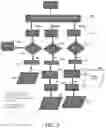 Fig. 06 - Method and apparatus for open source analytics for information handling systems
