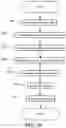Fig. 11 - Method and apparatus for open source analytics for information handling systems