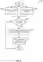 Fig. 06 - Machine-based instruction editing