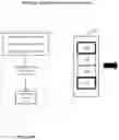 Fig. 70 - Machine-based instruction editing